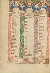 Canon Table Page